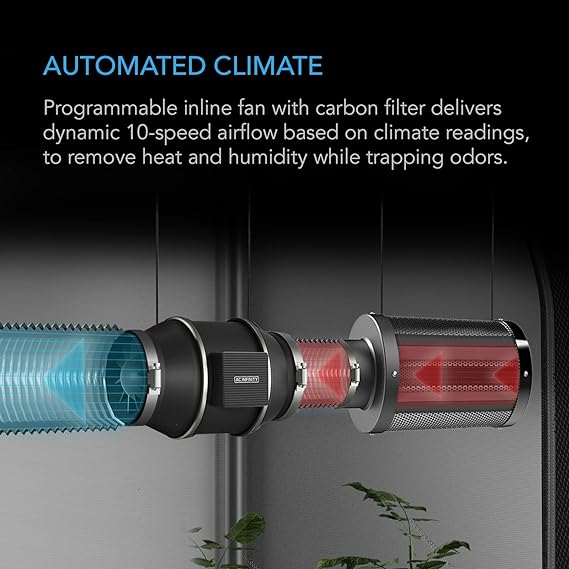 AC Infinity Advance Grow System